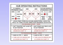Hub Instructions.jpg