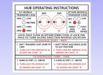 Hub Instructions.jpg