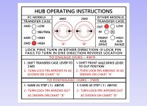 Hub Instructions.jpg