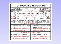 Hub Instructions.jpg