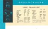1961 Willys Traveller brochure 4.jpg