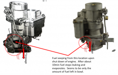 CJ3B Carter YF Carb Leaking Fuel After Engine Shut Down | Old Willys Forum